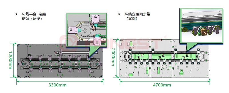 定距链条&同步带