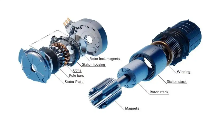 轴向磁通电机能否取代径向磁通电机？