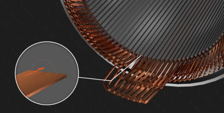 新能源扁线电机