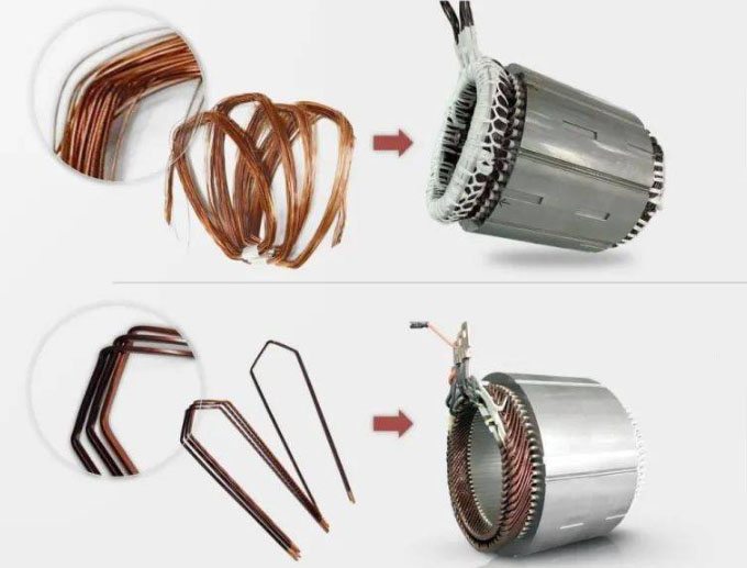 圆线与铜线区别